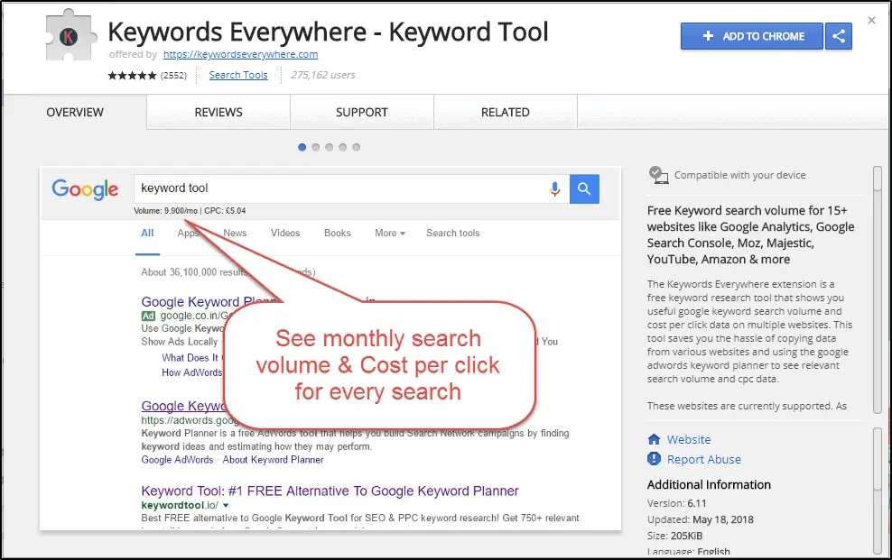 read keywords everywhere google search