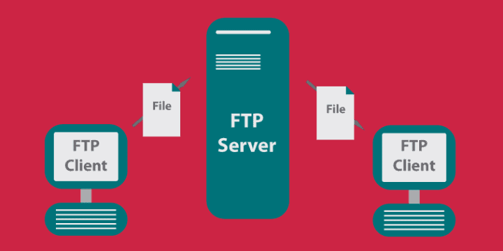 phpstorm ftp connection