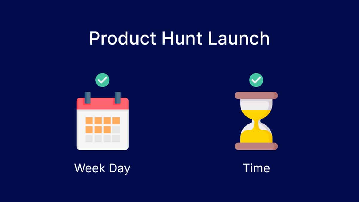 magfast product hunt post